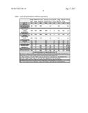 PHOSPHORIC ACID-BASED ELECTROLYTES AND APPLICATIONS THEREOF diagram and image