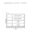 COMPOSITE METAL OXIDE PARTICLES AND METHOD FOR MANUFACTURING SAME diagram and image