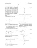 ELECTROLYTE FOR LITHIUM BATTERY AND LITHIUM BATTERY INCLUDING THE SAME diagram and image