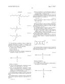 ELECTROLYTE FOR LITHIUM BATTERY AND LITHIUM BATTERY INCLUDING THE SAME diagram and image