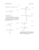 ELECTROLYTE FOR LITHIUM BATTERY AND LITHIUM BATTERY INCLUDING THE SAME diagram and image