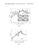 FOUR-MODE DEFECTED GROUND STRUCTURE FILTER diagram and image