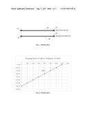 WIDE BAND DIRECTIONAL COUPLER diagram and image