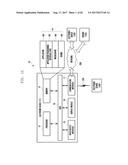 ELECTRONIC DEVICE HAVING LOOP ANTENNA diagram and image