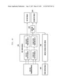 ELECTRONIC DEVICE HAVING LOOP ANTENNA diagram and image