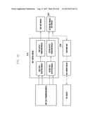 ELECTRONIC DEVICE HAVING LOOP ANTENNA diagram and image