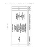 ELECTRONIC DEVICE HAVING LOOP ANTENNA diagram and image