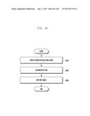 ELECTRONIC DEVICE HAVING LOOP ANTENNA diagram and image