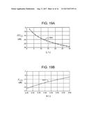 GROUND PLANES FOR REDUCING MULTIPATH RECEPTION BY ANTENNAS diagram and image