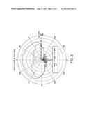 ANTENNA ASSEMBLY FOR PROVIDING INTERFERENCE MITIGATION diagram and image