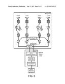 ANTENNA ASSEMBLY FOR PROVIDING INTERFERENCE MITIGATION diagram and image