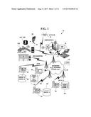 METHOD AND SYSTEM FOR AN EMERGENCY LOCATION INFORMATION SERVICE (E-LIS)     FOR INTERNET OF THINGS (IoT) DEVICES diagram and image