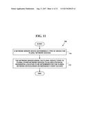 METHOD AND SYSTEM FOR AN EMERGENCY LOCATION INFORMATION SERVICE (E-LIS)     FOR INTERNET OF THINGS (IoT) DEVICES diagram and image