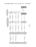 METHOD AND APPARATUS FOR HANDLING OF MEDIA-BASED ROUTING diagram and image