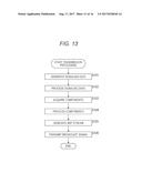 RECEPTION APPARATUS, RECEPTION METHOD, TRANSMISSION APPARATUS, AND     TRANSMISSION METHOD diagram and image