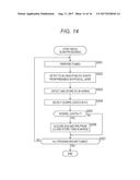 RECEPTION APPARATUS, RECEPTION METHOD, TRANSMISSION APPARATUS, AND     TRANSMISSION METHOD diagram and image