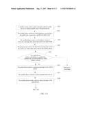 INTER-DEVICE DISCOVERY METHOD AND APPARATUS diagram and image