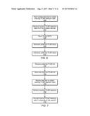 Device-Type Specific Preferred PLMN List diagram and image