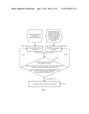 Method, Apparatus, and System for Migrating Virtual Network Function     Instance diagram and image