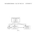 Method, Apparatus, and System for Migrating Virtual Network Function     Instance diagram and image