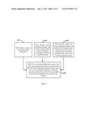 Method, Apparatus, and System for Migrating Virtual Network Function     Instance diagram and image