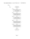 METHODS AND SYSTEMS FOR ENCRYPTING COMMUNICATIONS USING A SECURE ELEMENT diagram and image