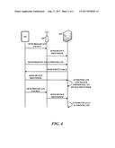 Automatic Authentication of a Mobile Device Using Stored Authentication     Credentials diagram and image