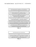 SYSTEM AND METHOD FOR IMPLEMENTING NETWORKING TRANSFER SERVICE diagram and image