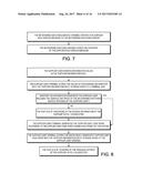 SYSTEM AND METHOD FOR IMPLEMENTING NETWORKING TRANSFER SERVICE diagram and image