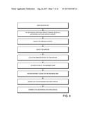 SYSTEM AND METHOD FOR IMPLEMENTING NETWORKING TRANSFER SERVICE diagram and image