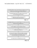 SYSTEM AND METHOD FOR IMPLEMENTING NETWORKING TRANSFER SERVICE diagram and image