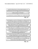 SYSTEM AND METHOD FOR IMPLEMENTING NETWORKING TRANSFER SERVICE diagram and image