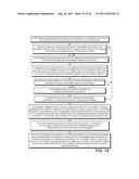 SYSTEM AND METHOD FOR IMPLEMENTING NETWORKING TRANSFER SERVICE diagram and image