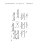 RETAIL STORE CHECKOUT SYSTEM AND METHOD diagram and image