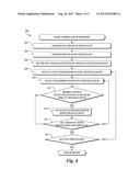 POINT OF SERVICE USER IDENTIFICATION diagram and image