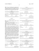 ACTIVE SUBSTANCE COMBINATIONS THAT HAVE NEMATICIDAL, INSECTICIDAL, AND     FUNGICIDAL PROPERTIES AND ARE BASED ON TRIFLUOROBUTENYL COMPOUNDS diagram and image