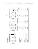 METHOD OF USE OF ACTIVATED FUNCTIONAL PROTEINS TO IMPROVE ANIMAL HEALTH diagram and image