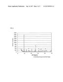 POROUS SUPPORT-ZEOLITE MEMBRANE COMPOSITE, AND METHOD FOR PRODUCING POROUS     SUPPORT-ZEOLITE MEMBRANE COMPOSITE diagram and image