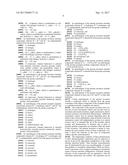 METHYL OXAZOLE OREXIN RECEPTOR ANTAGONISTS diagram and image