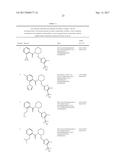 METHYL OXAZOLE OREXIN RECEPTOR ANTAGONISTS diagram and image