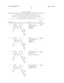 METHYL OXAZOLE OREXIN RECEPTOR ANTAGONISTS diagram and image