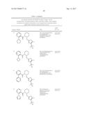 METHYL OXAZOLE OREXIN RECEPTOR ANTAGONISTS diagram and image