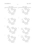 2-(1H-INDAZOL-3-YL)-1H-IMIDAZO[4,5-C]PYRIDINE AND THERAPEUTIC USES THEREOF diagram and image