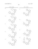 2-(1H-INDAZOL-3-YL)-1H-IMIDAZO[4,5-C]PYRIDINE AND THERAPEUTIC USES THEREOF diagram and image