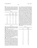 2-(1H-INDAZOL-3-YL)-1H-IMIDAZO[4,5-C]PYRIDINE AND THERAPEUTIC USES THEREOF diagram and image