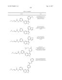 HETEROCYCLIC ITK INHIBITORS FOR TREATING INFLAMMATION AND CANCER diagram and image