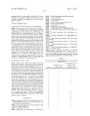 HETEROCYCLIC ITK INHIBITORS FOR TREATING INFLAMMATION AND CANCER diagram and image