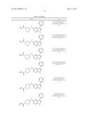 HETEROCYCLIC ITK INHIBITORS FOR TREATING INFLAMMATION AND CANCER diagram and image