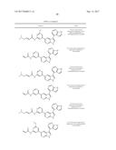 HETEROCYCLIC ITK INHIBITORS FOR TREATING INFLAMMATION AND CANCER diagram and image