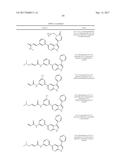 HETEROCYCLIC ITK INHIBITORS FOR TREATING INFLAMMATION AND CANCER diagram and image